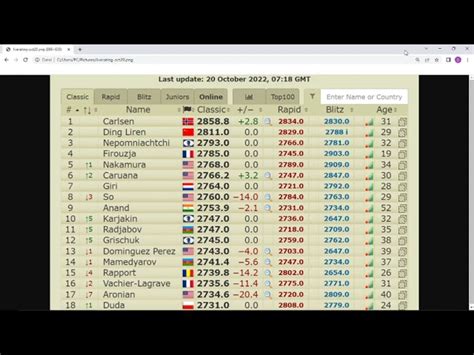 live chess rankings|elo rating live.
